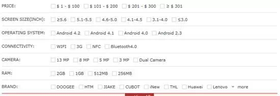 网站建设知识:提升福州外贸B2C网站转化率的实用策略