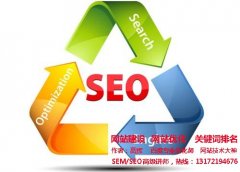 【网络推广团队】怎样才能找到适合自己的网络推广团队