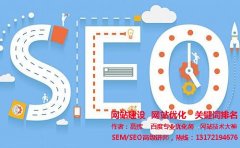 【网络推广外包】对于网络推广的一些了解