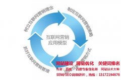 【网络营销】新媒体16个经典广告创意文案