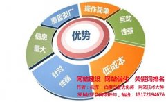 【网络营销主要做什么】麦当劳成最失败案例
