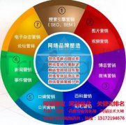 【网络营销方案】低成本网络推广活动的12个技巧