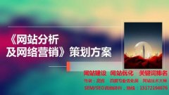 【网络营销策划书】网络推广方法八大分析点