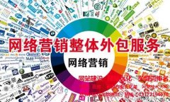【网络营销工具】微博营销怎样共享听众资源