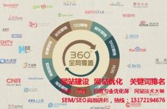 【广州网络推广】回观15年的经典网络营销成功案例