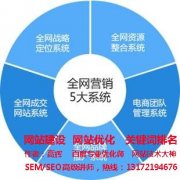 【西安网络推广】三个维度和相对应的策略