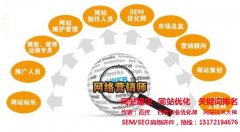 【网络营销战略】网络营销对企业的发展优势