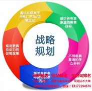 【学习网络营销】从零开始学习撰写营销软文