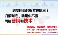【网络营销手段】论坛推广如何吸引用户眼球