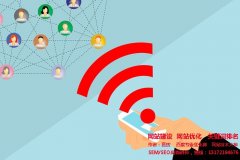 [东方网站建设公司]关键词seo优化排名：长尾关键词是如何进行挖掘的？