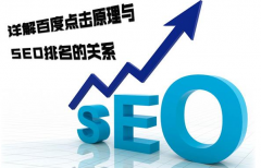 《SEO优化技术》网站排名关键词为什么不稳定