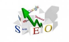 关于网站内页权重详细说明