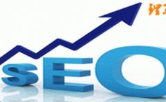 《SEO优化技术》站内优化和站外优化可以这样做