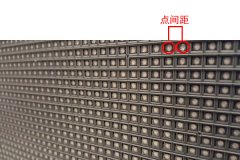 如何根据观看距离选择合适的显示屏