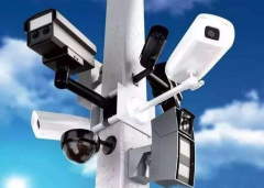 安防监控的特性介绍及其相关信息的解析