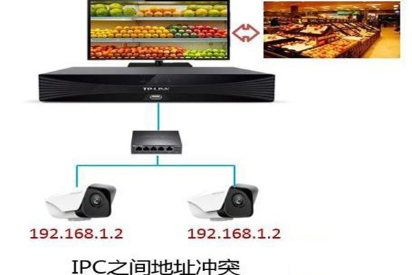 监控画面 监控画面