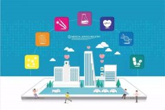 如何做医疗和医院类网站，需要什么功能