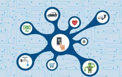 十堰网站建设-网站中的用户信息的收集和及时反馈