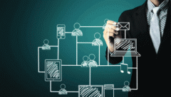 上海网站备案的一般流程是什么？代理商找谁办理？