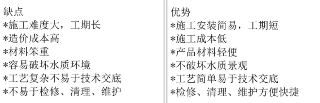 <a href='https://www.laiyongfei.com/wnzcq/' target='_blank'><u>万能支撑器</u></a>优势