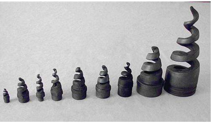 【喷雾器喷头】喷雾喷头种类有哪些?常见喷雾器喷头故障如何排除