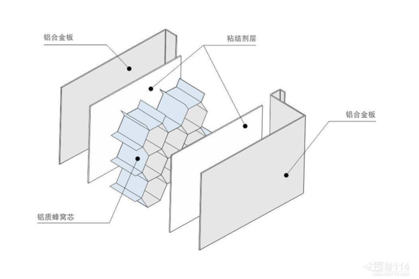 <a href='https://www.laiyongfei.com/lvdanban/' target='_blank'><u>铝单板</u></a>