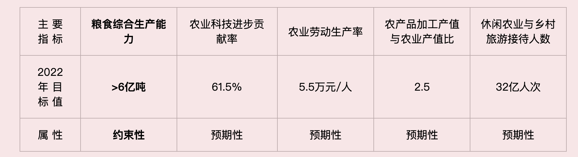 点击打开原图 image.png