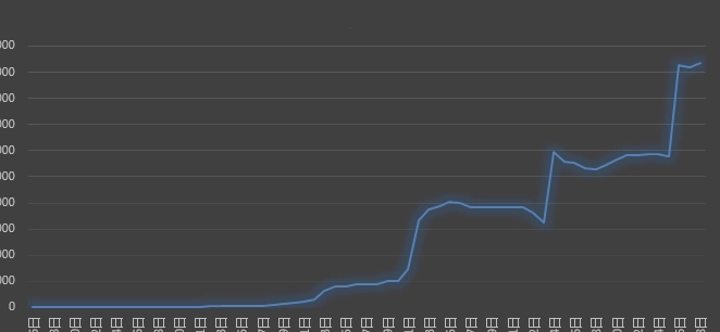 <a href='https://www.laiyongfei.com' target='_blank'><u>网站优化</u></a>策略及首页Title的编写技巧