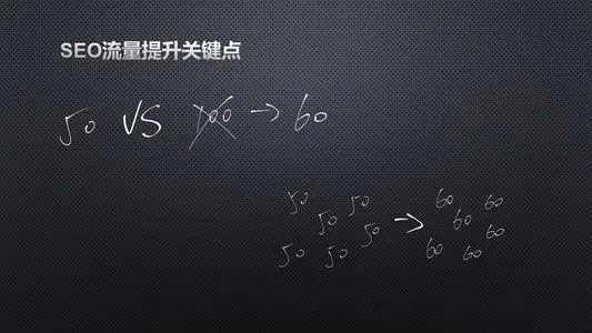 网站不收录文章是因为<a href='https://www.laiyongfei.com' target='_blank'><u>网站设计</u></a>失败的因素