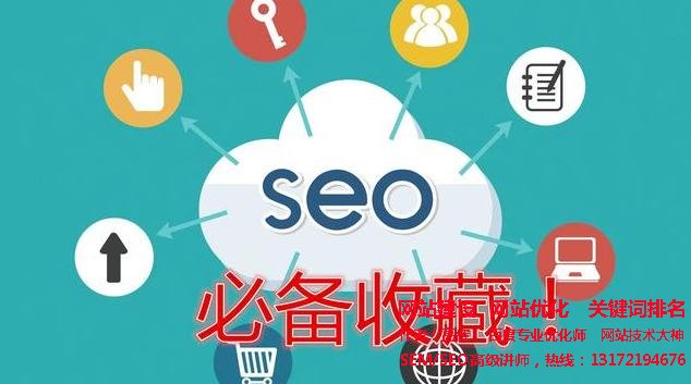 网站为什么要优化,<a href='https://www.laiyongfei.com' target='_blank'><u>网站优化</u></a>的实际好处?