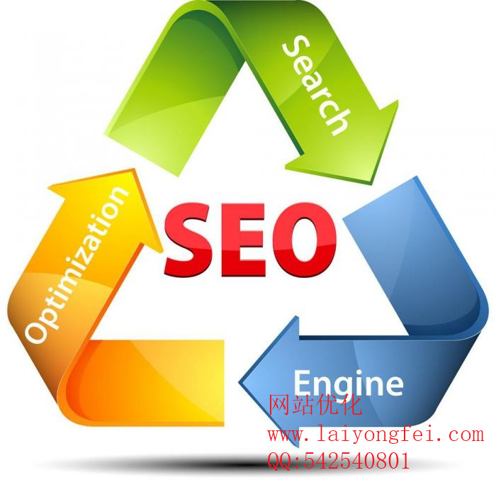 <a href='https://www.laiyongfei.com' target='_blank'><u>网站优化</u></a>