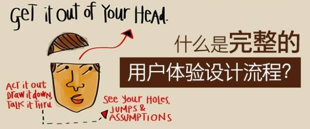 网站seo应如何完善用户体验 网站seo应如何完善用户体验