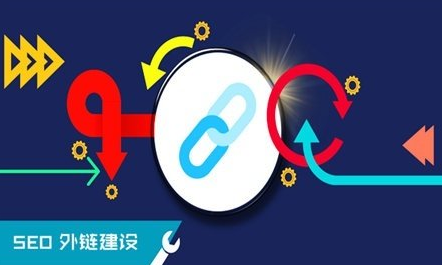 友情链接是什么?友情链接检查样式方位排版 友情链接是什么?友情链接检查样式方位排版