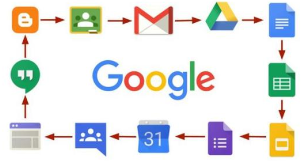 四步剖析谷歌seo优化排名不佳的原因 四步剖析谷歌seo优化排名不佳的原因