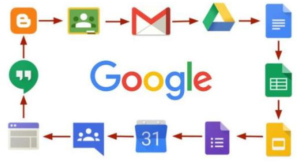 2020年Google SEO排名影响因素有哪些 2020年Google SEO排名影响因素有哪些
