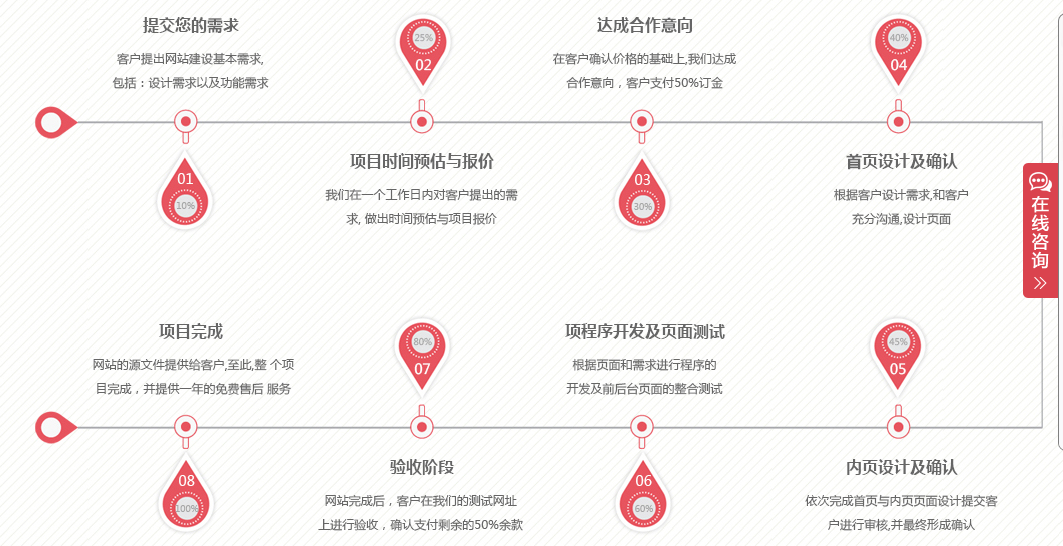 <a data-cke-saved-href='http://www.1000531.com' href='http://www.1000531.com' target='_blank' style='color:blue;font-weight: bold;' title='济南网站建设公司'>济南网站建设公司</a> <a data-cke-saved-href='http://www.1000531.com' href='http://www.1000531.com' target='_blank' style='color:blue;font-weight: bold;' title='<a href='https://www.laiyongfei.com/jinan/' target='_blank'><u>济南<a href='https://www.laiyongfei.com' target='_blank'><u>网站建设</u></a></u></a>公司'><a href='https://www.laiyongfei.com/jinan/' target='_blank'><u>济南<a href='https://www.laiyongfei.com' target='_blank'><u>网站建设</u></a></u></a>公司</a>
