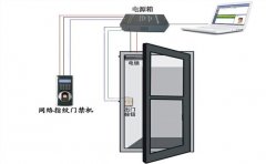 门禁系统安装调试及故障维护方法