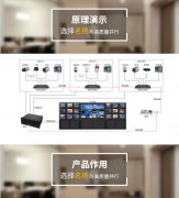 安防视频监控系统工作原理是什么？