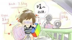 关于个人搬家的费用需要注意哪些