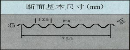<a href='https://www.laiyongfei.com/lvdanban/' target='_blank'><u>铝单板</u></a>幕墙